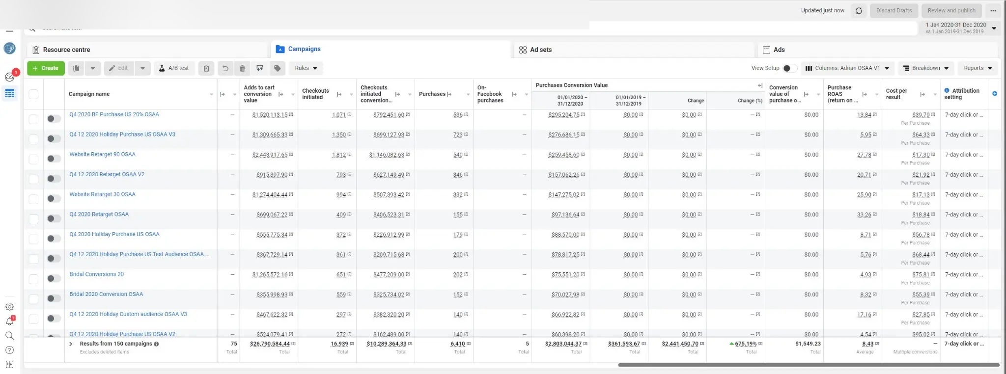 2019 vs 2020 Growth Comparison