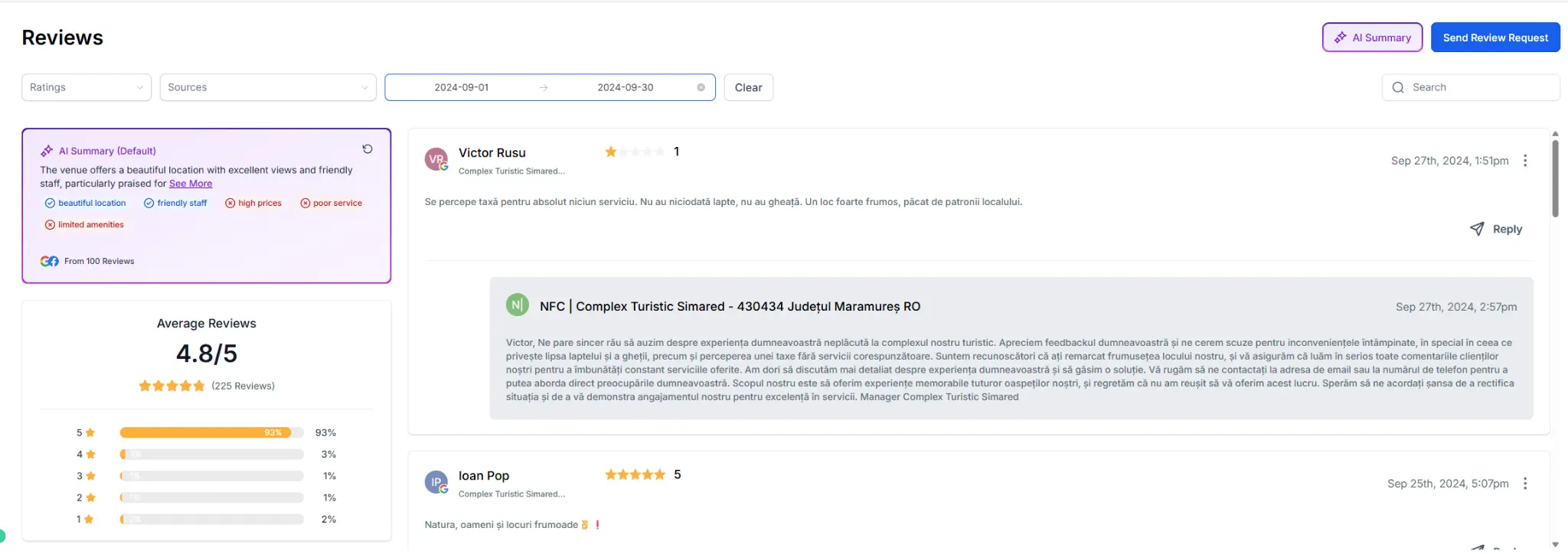 September 2024 - 225 Reviews