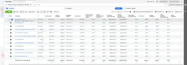 2023: $8.33M at 5.78, screenshot, account details blurred