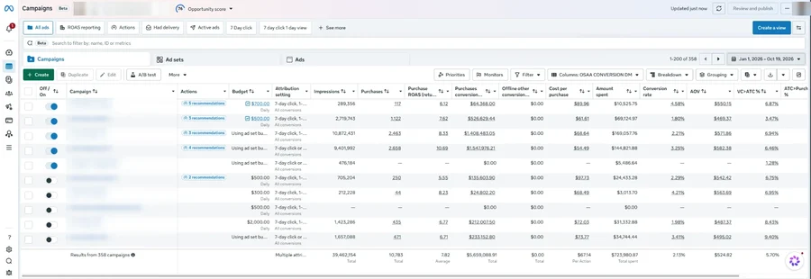 2026 to Oct 19: $5.66M at 7.82, screenshot, account details blurred